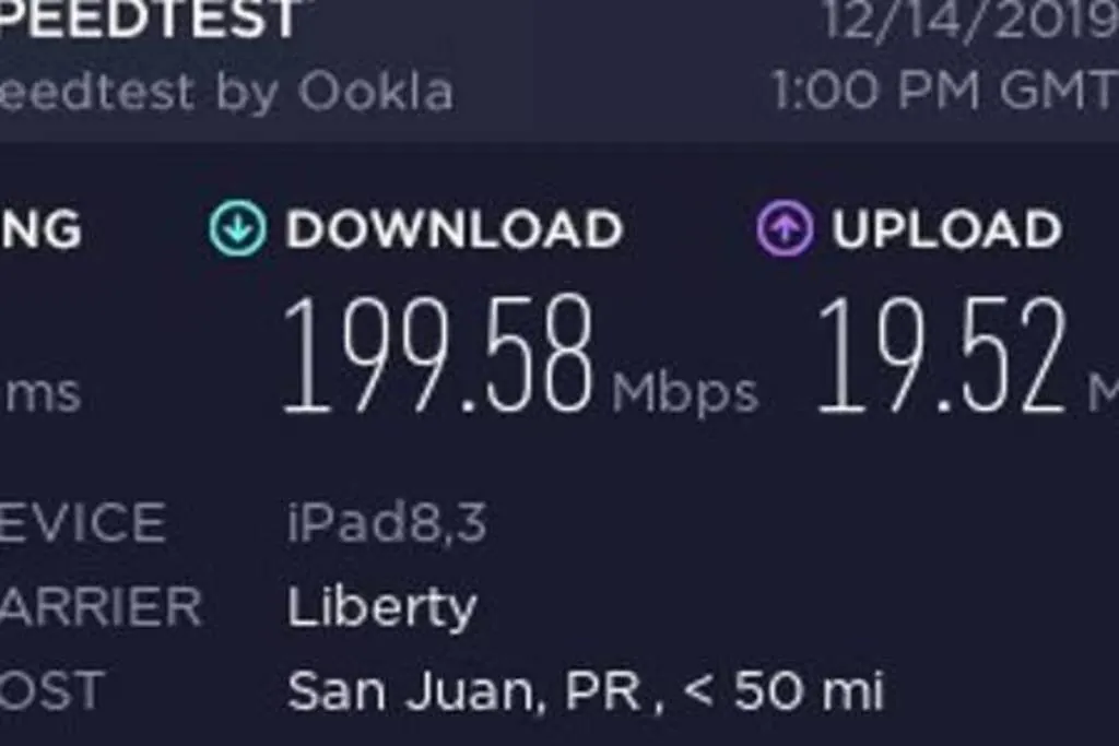 A2-Quaint 1B-Fast Wifi-Walk To Restaurants, Beach Apartment San Juan Puerto Rico